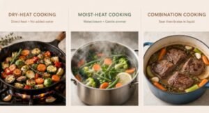Dry-Heat Cooking Methods for Browning