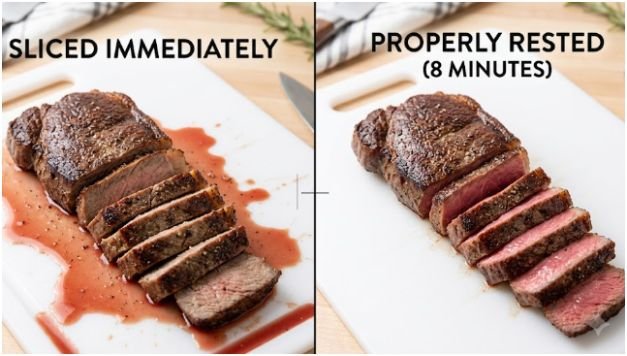 The Science of Muscle Fibers and Carryover Cooking
